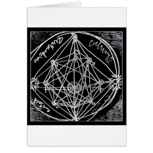 art de la transmutation alchimique