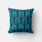 Art Deco Feather Pattern, Turquoise and Navy