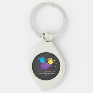 Art Isnt Cheap Keychain