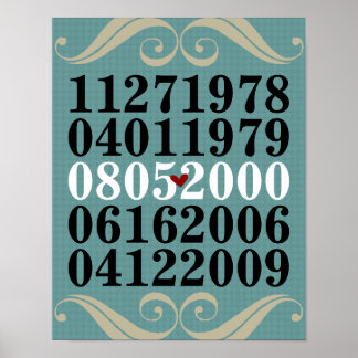 Art mural - Familles avec 2 affiches pour enfants