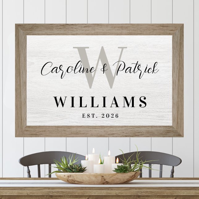 Art mural personnalisé du nom de famille (Personalized Family Name Wall Art Poster Print | Custom Art for Framing Housewarming Gift)