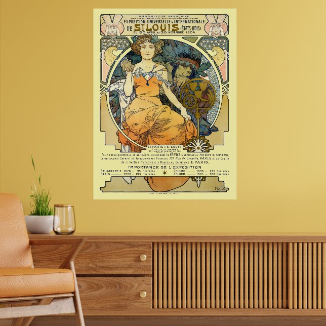 Art Nouveau 1904 World's Fair St. Louis by Mucha Poster (Living Room 2)