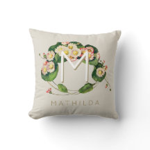 Art Nouveau Daisies Wreath Monogram to Personalize