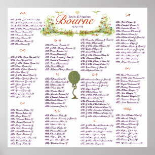 Art Nouveau Love Bird Wedding Poster