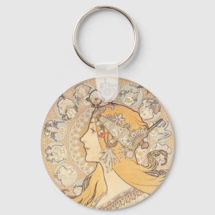 Art Nouveau ~ Mucha ~ LA PLUME Keychain