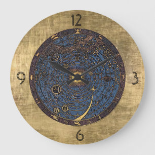 Art Nouveau Zodiac Clock