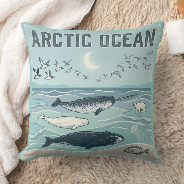 Artic Ocean Throw Pillow (Blanket)