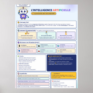 artificial intelligence for kids poster