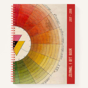 ARTIST JOURNAL AND ART BOOK