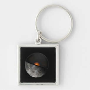 Artist's concept showing a possible inner core keychain