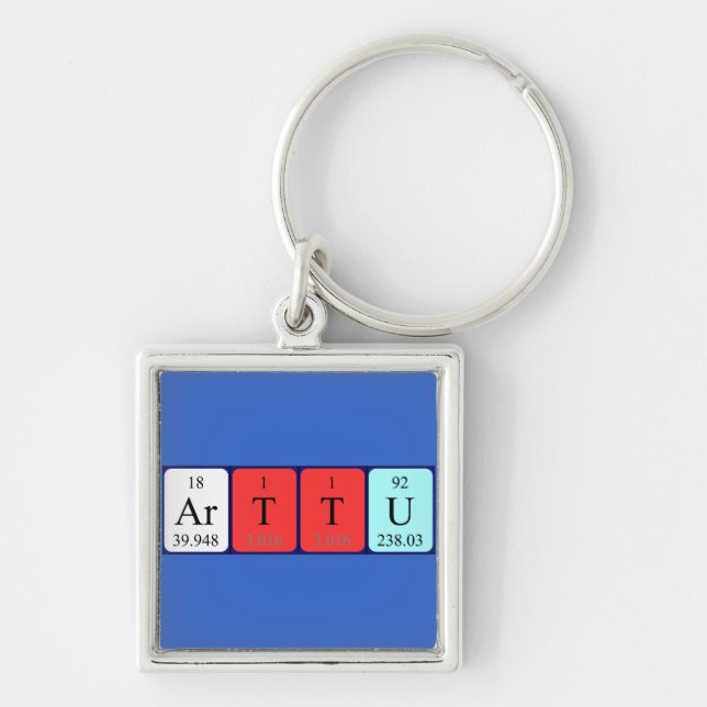 Arttu periodic table name keyring (Front)