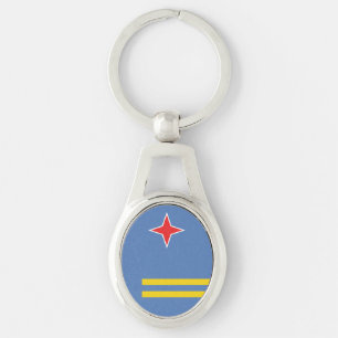 aruba keychain