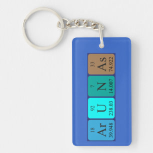 Arunas periodic table name keyring