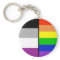 Asexual and Rainbow Flags Key Chain