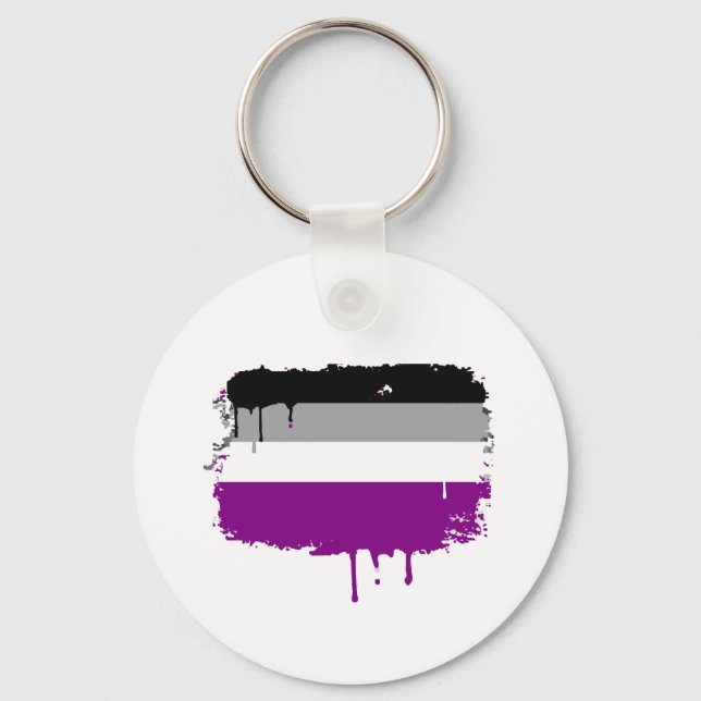 ASEXUAL FLAG DRIPPING KEYCHAIN (Front)