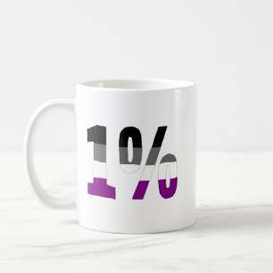 Asexuality: 1% coffee mug