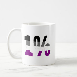 Asexuality: 1% coffee mug
