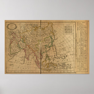 Asia Atlas Map Poster