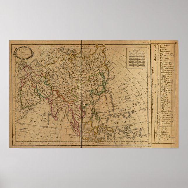 Asia Atlas Map Poster (Front)