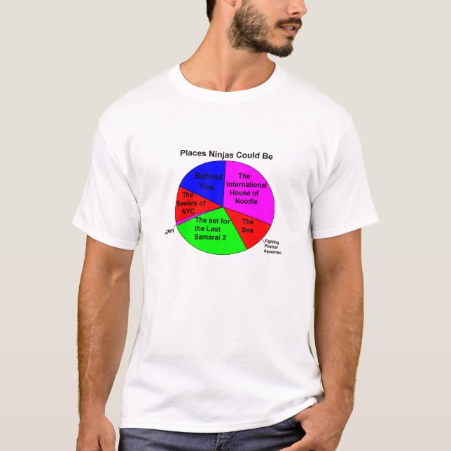 Ask Bijan Shirt (Front)