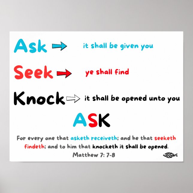 Ask Seek Knock Poster (Front)
