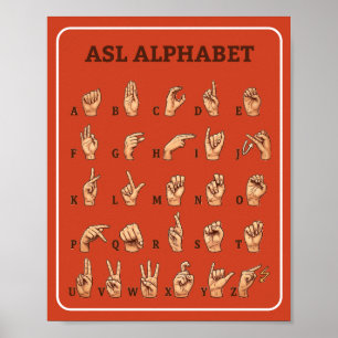 Asl Alphabet Poster
