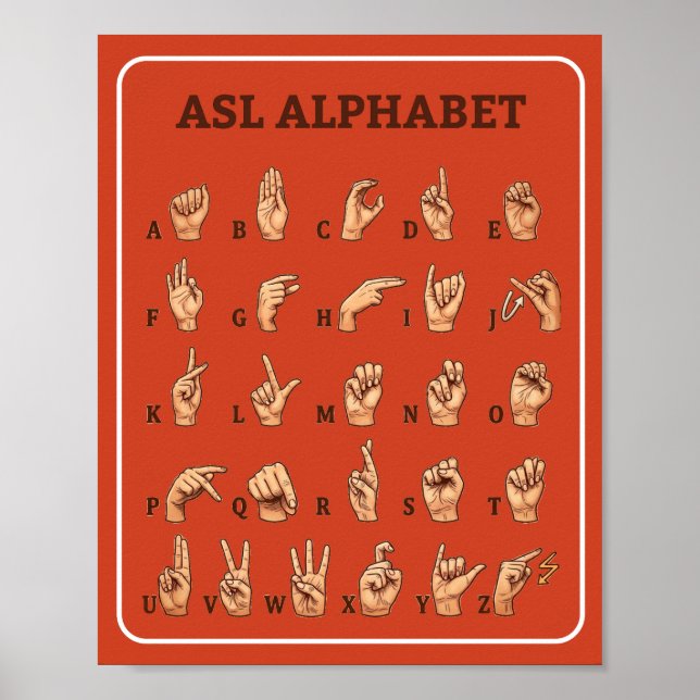 Asl Alphabet Poster (Front)