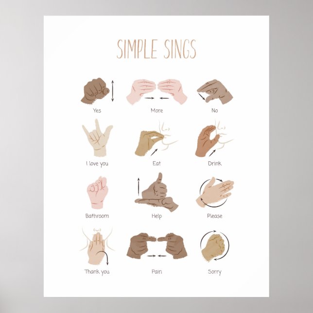 ASL Langue des signes Poster Décor de classe (Devant)
