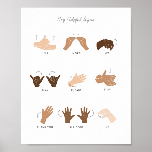 ASL Sign Language & Basic Signs Artwork Classroom (Front)