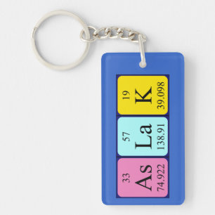 Aslak periodic table name keyring
