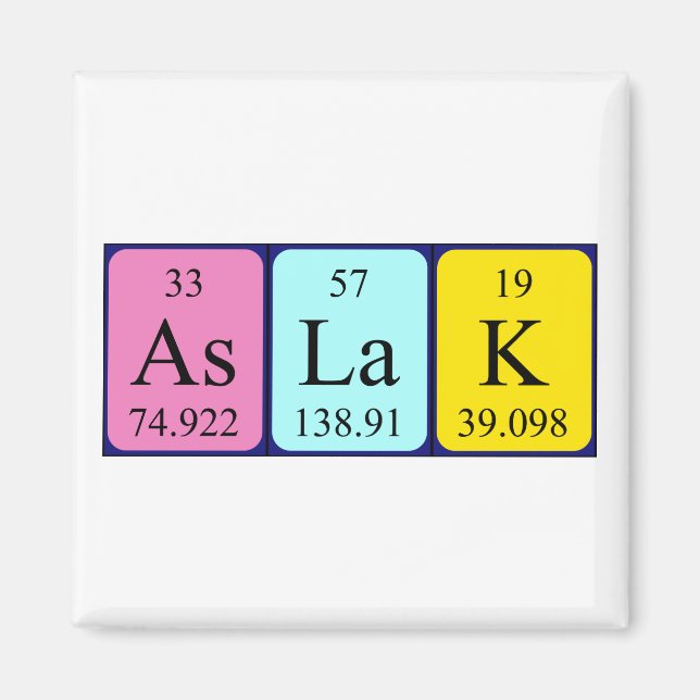 Aslak periodic table name magnet (Front)