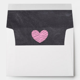Aspect du tableau de bord et enveloppes de coeur r