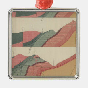 Aspen Mountain Sheet 2 Metal Ornament