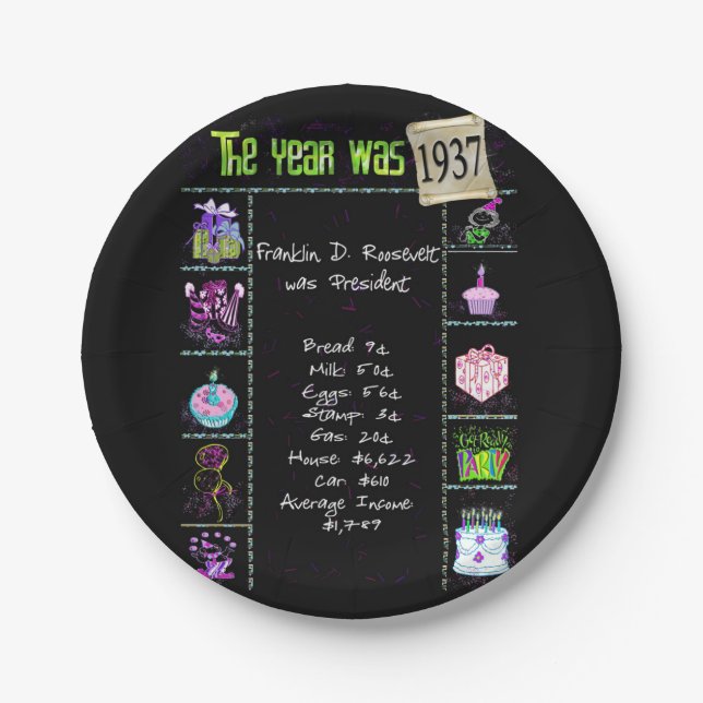 Assiettes En Carton 1937 Anniversaire Trivia Faits Plaque de papier (Devant)