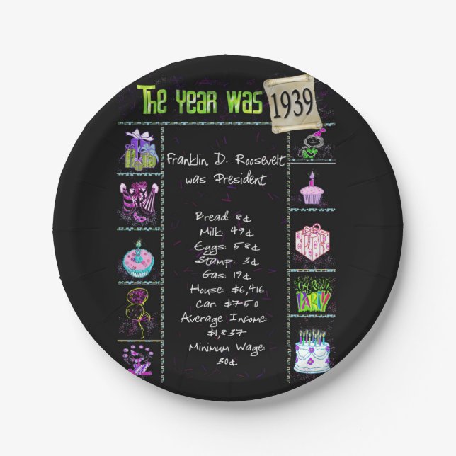 Assiettes En Carton 1939 Anniversaire Trivia Faits Plaque de papier (Devant)