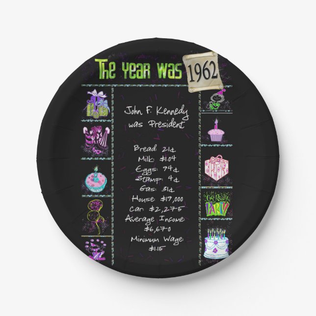Assiettes En Carton 1962 Anniversaire Trivia Faits Plaque de papier (Devant)