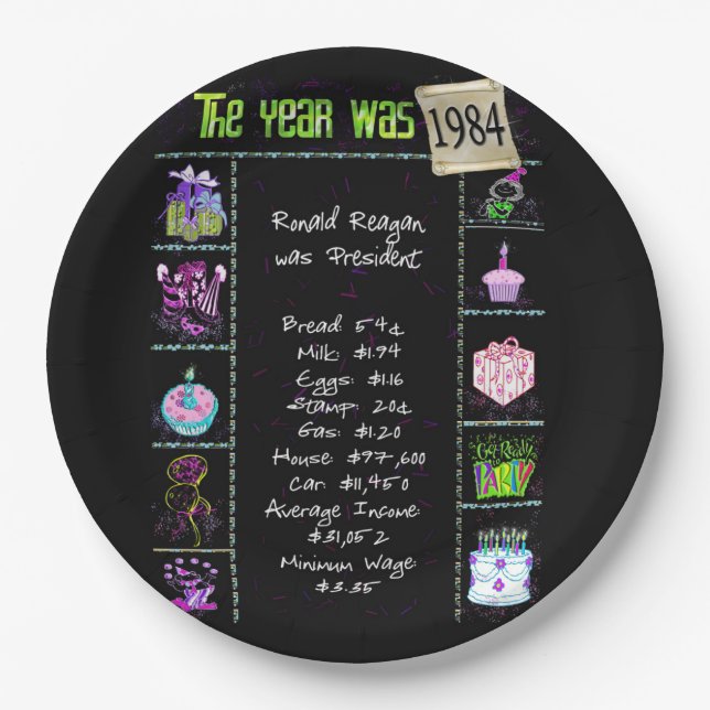 Assiettes En Carton Année 1984 Anniversaire Trivia Faits Papier Plaque (Devant)