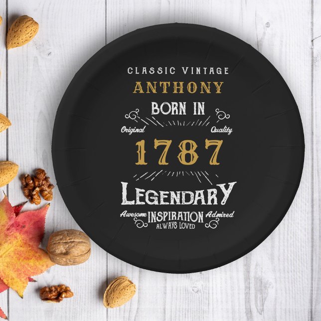 Assiettes En Carton Anniversaire Fête Ajouter Nom Et Année (Créateur téléchargé)