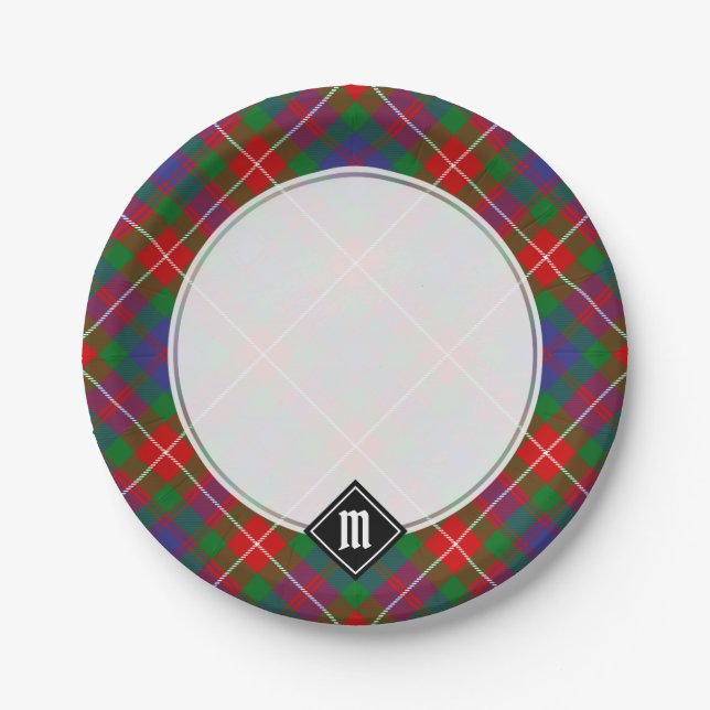 Assiettes En Carton Clan Fraser de Lovat Tartan Plaques de papier (Devant)