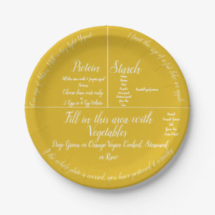 Assiettes En Carton Contrôle de la partie