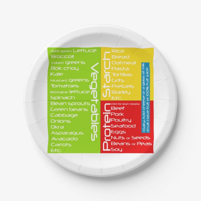 Assiettes En Carton (Contrôle de partie) plat jetable de santé (Devant)