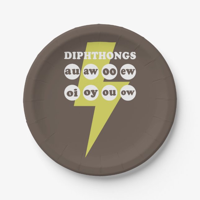 Assiettes En Carton Dipthongs Apprendre l'anglais avec des phoniques (Devant)