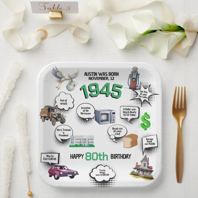 Assiettes En Carton Fun Facts Né en 1945 Plaques papier d'anniversaire (Mariage)