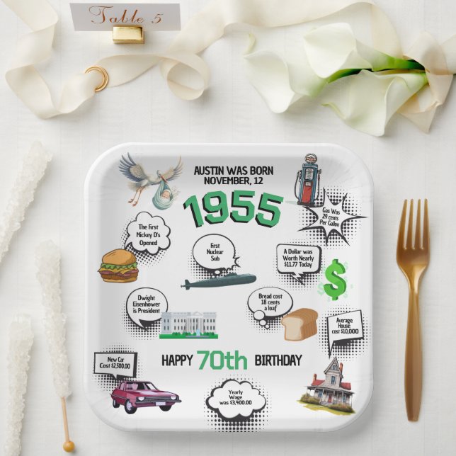 Assiettes En Carton Fun Facts Né en 1955 Plaques papier d'anniversaire (Mariage)