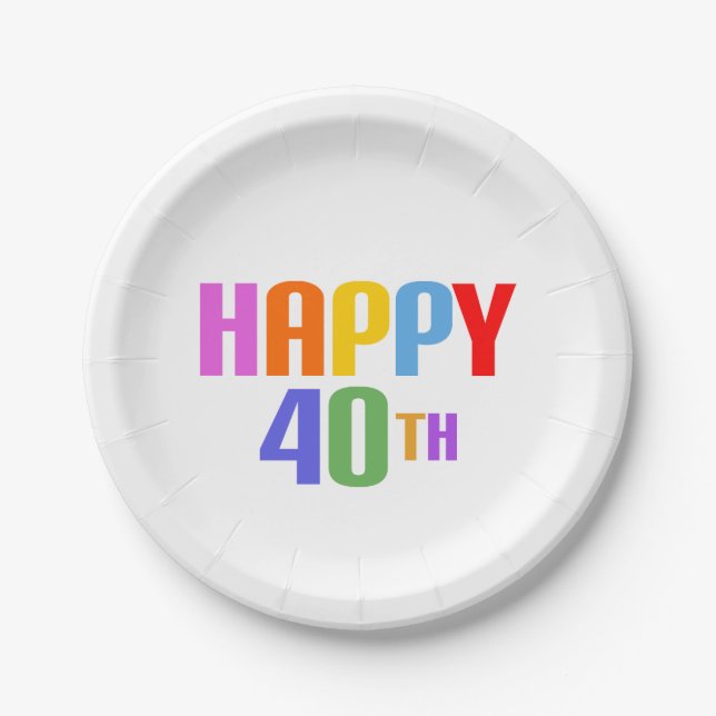 Assiettes En Carton Joyeux 40ème (Devant)
