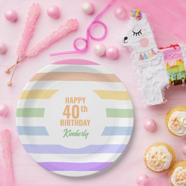 Assiettes En Carton Joyeux 40ème anniversaire en Rainbow Stripes (Fête)