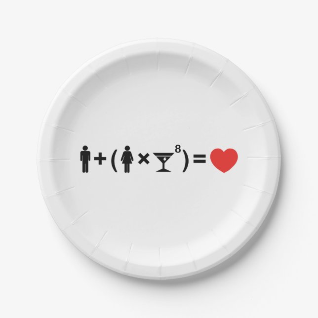 Assiettes En Carton L'équation d'amour pour les femmes (Devant)