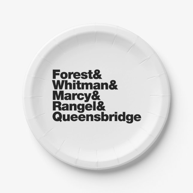 Assiettes En Carton Les projets (Devant)