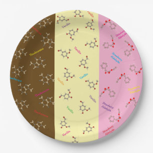 Assiettes En Carton Napolitain Ice Cream Chimie Plaques moléculaires