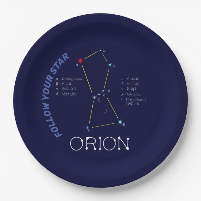 Assiettes En Carton Orion de constellation de l'hémisphère nord (Devant)